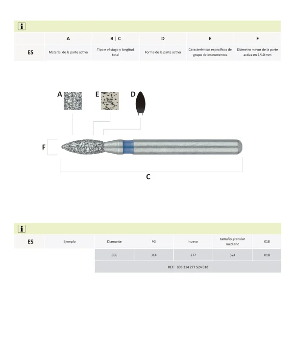 03 Numeros de Referencia